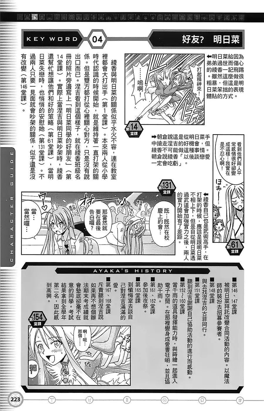 导读手册角色篇