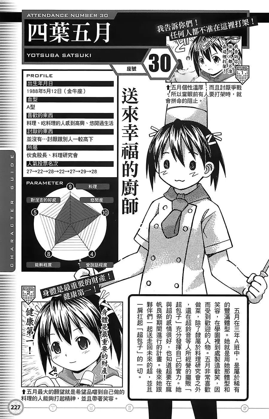 导读手册角色篇