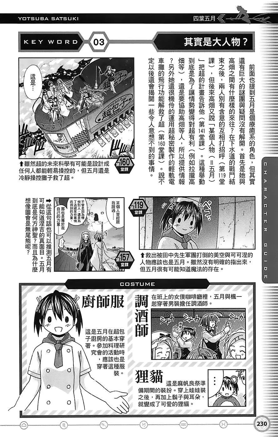 导读手册角色篇