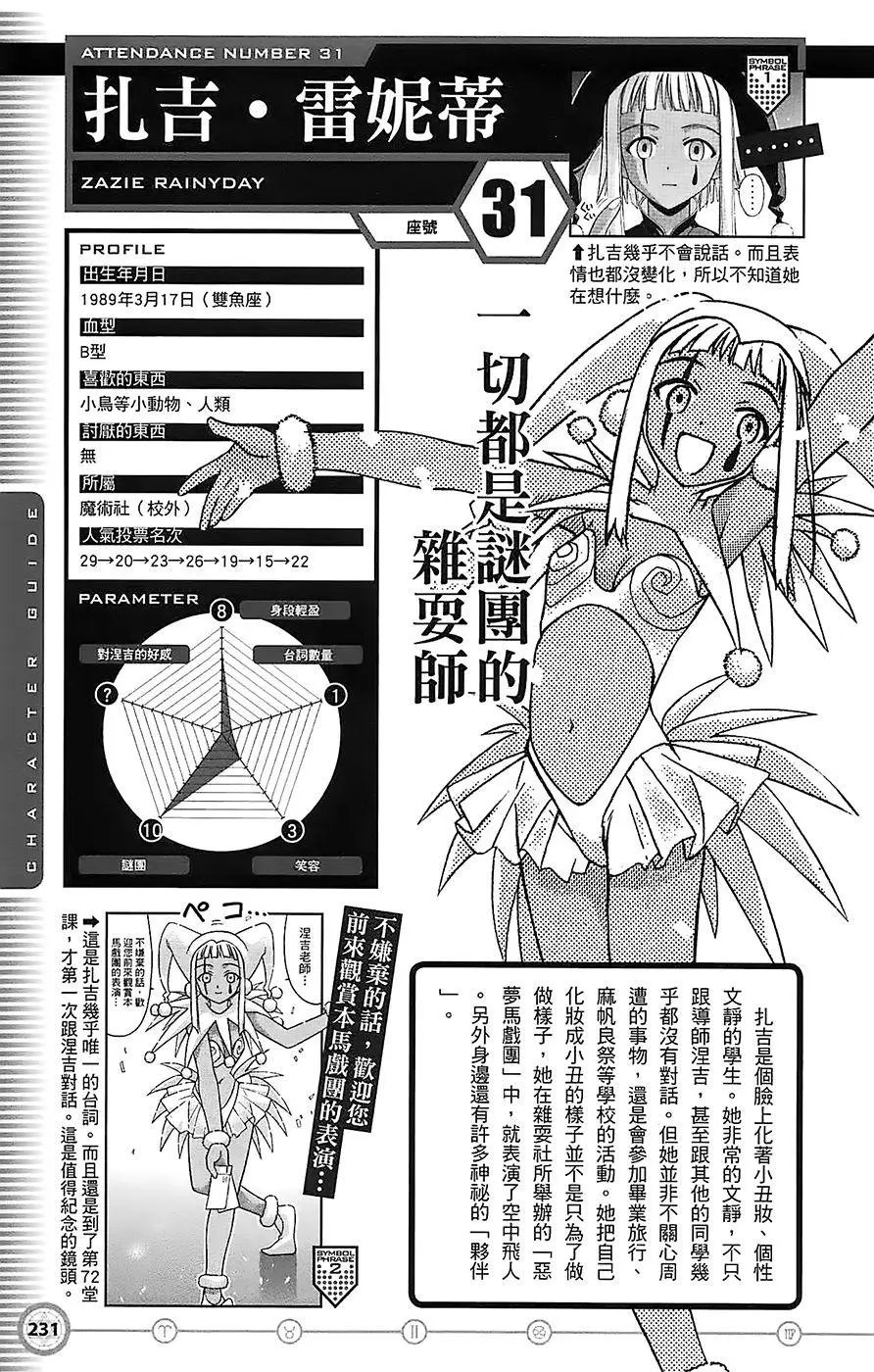 导读手册角色篇