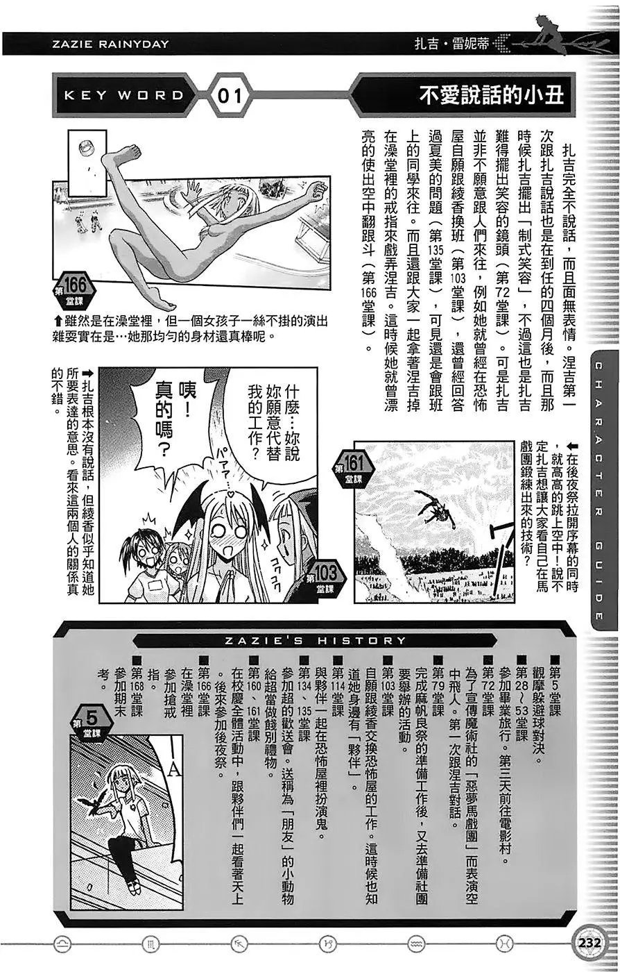导读手册角色篇