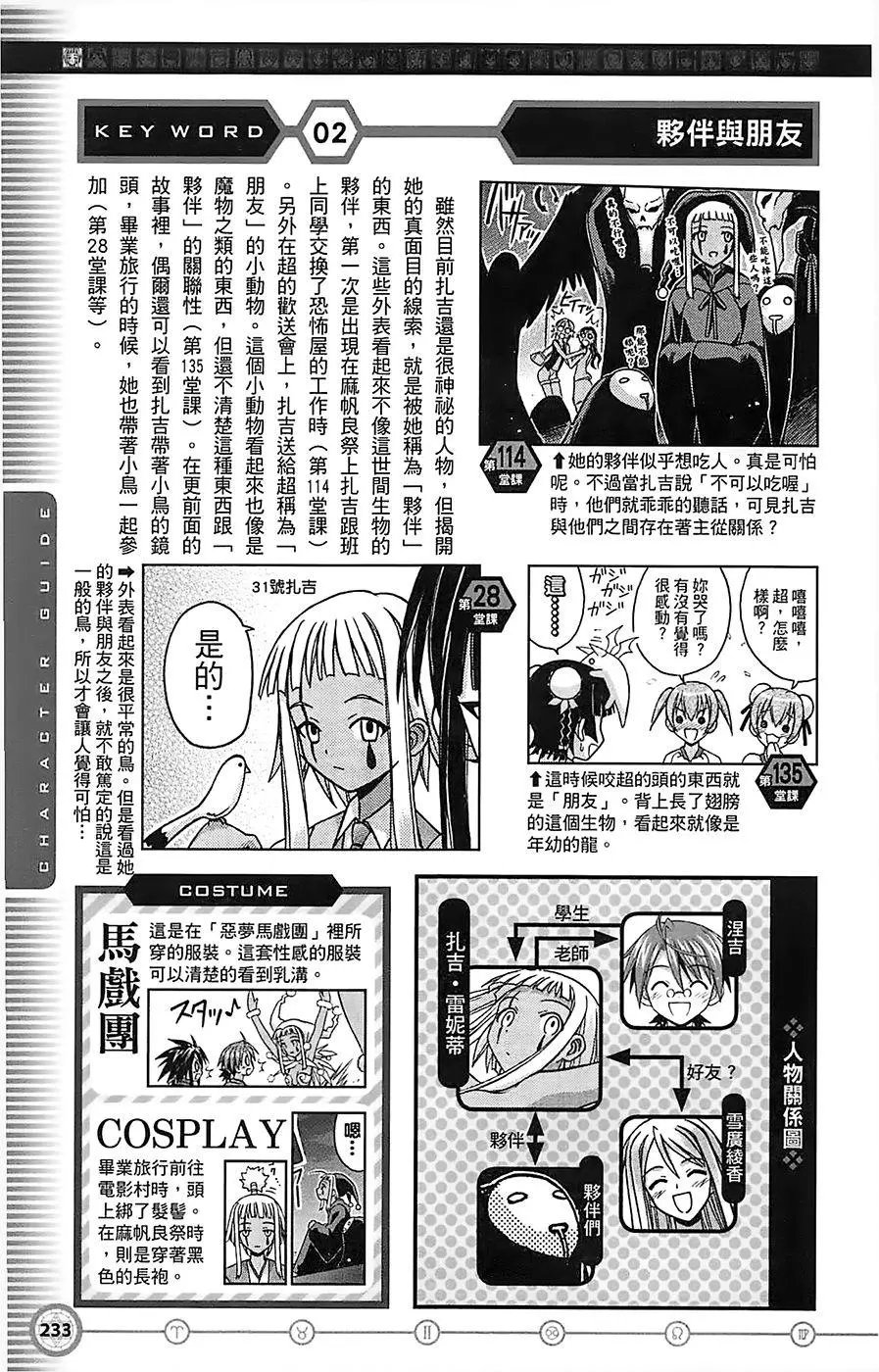 导读手册角色篇
