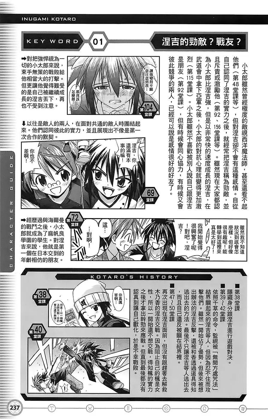 导读手册角色篇