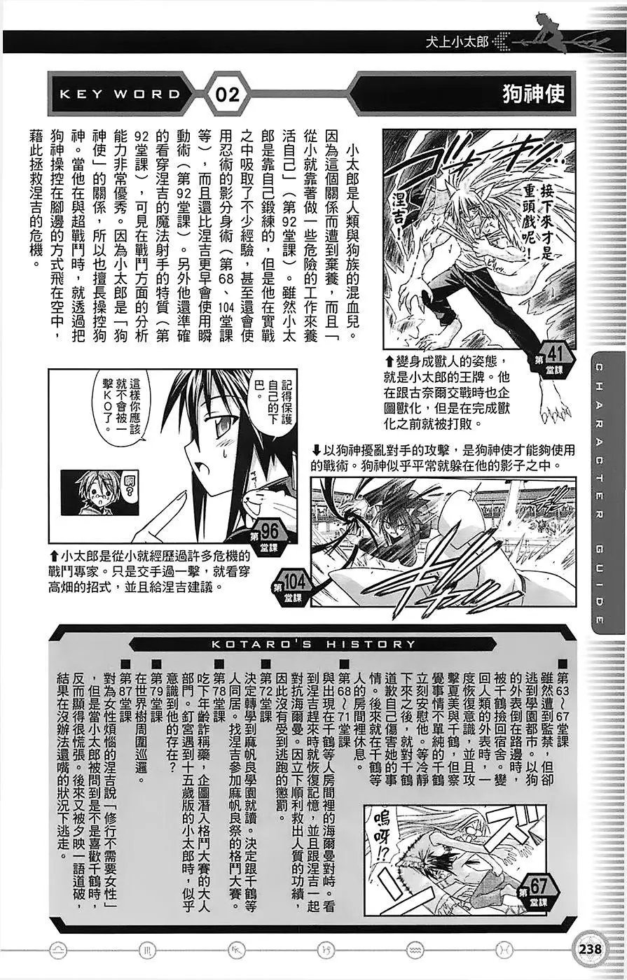 导读手册角色篇