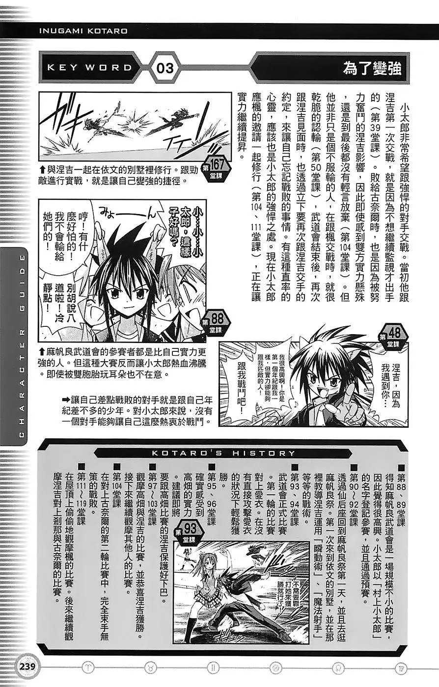 导读手册角色篇