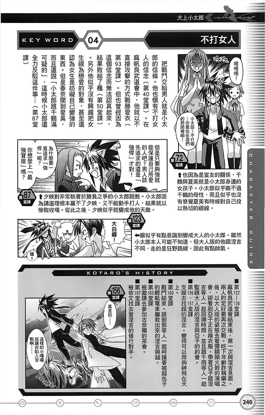 导读手册角色篇