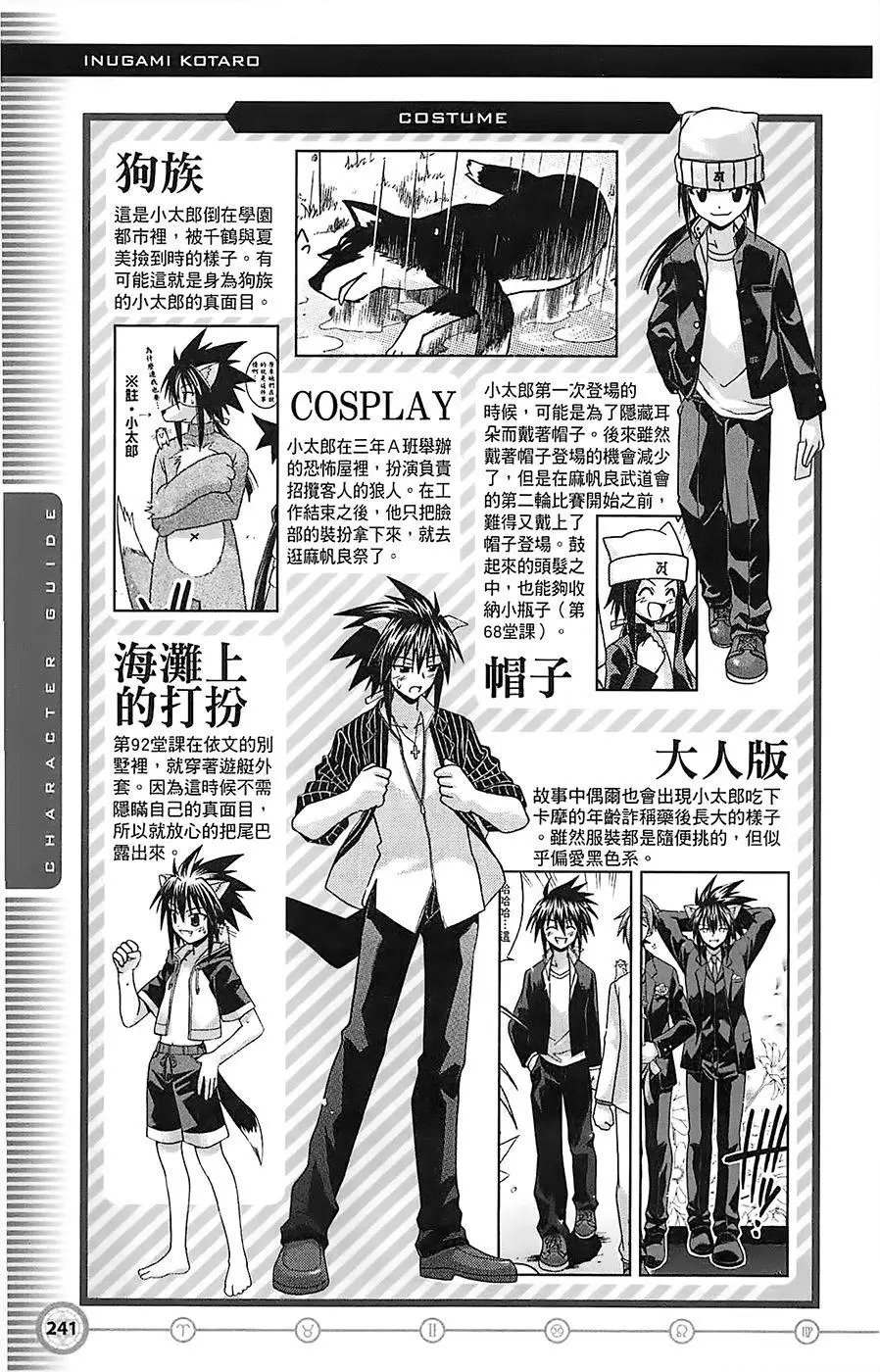 导读手册角色篇