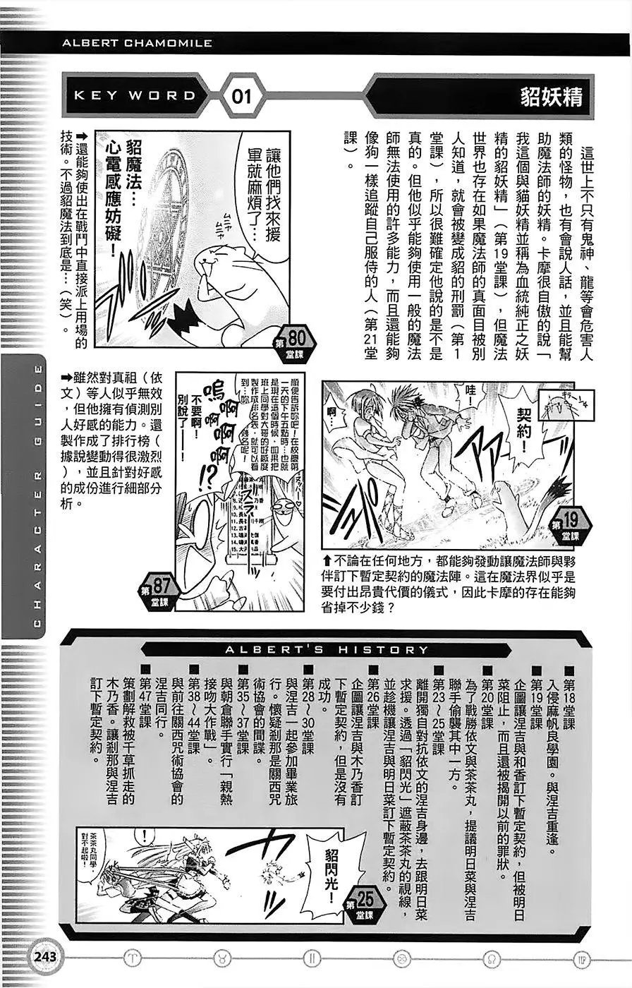 导读手册角色篇