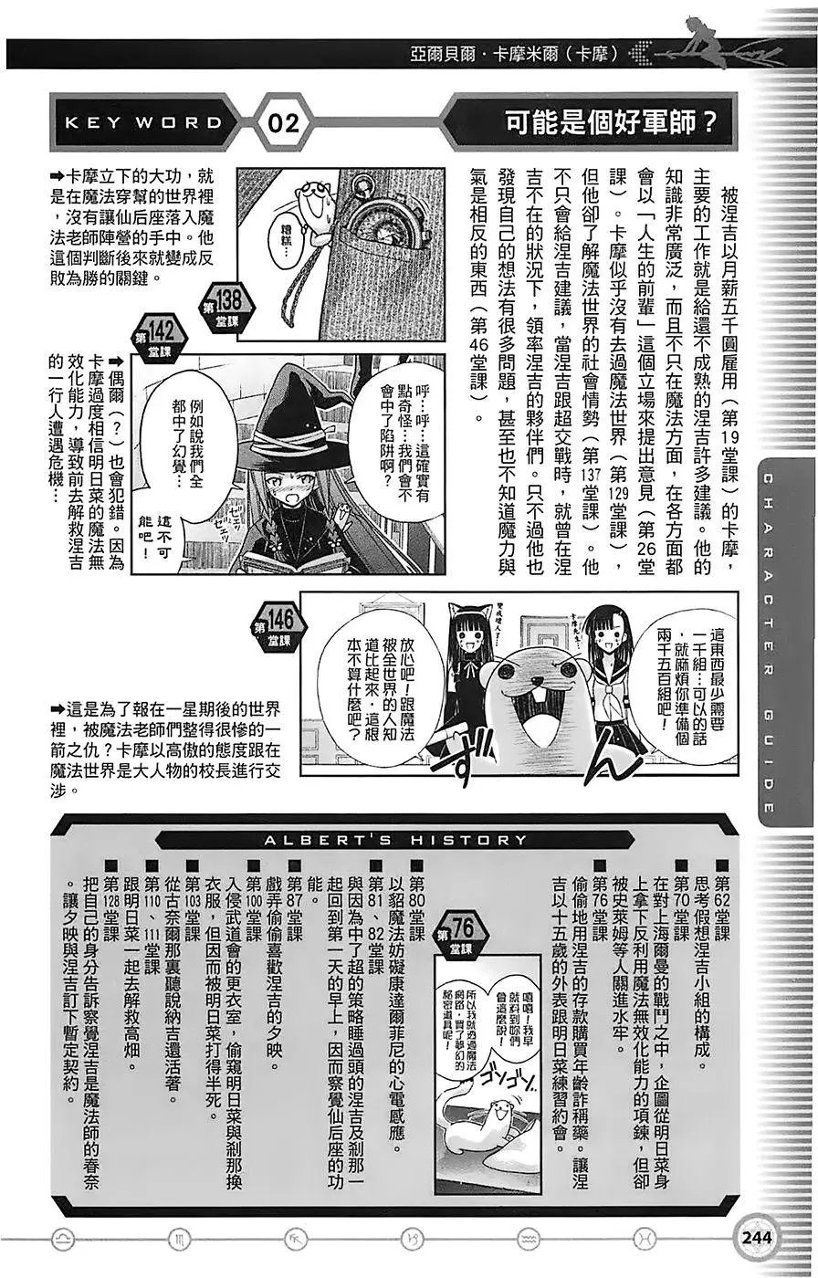 导读手册角色篇