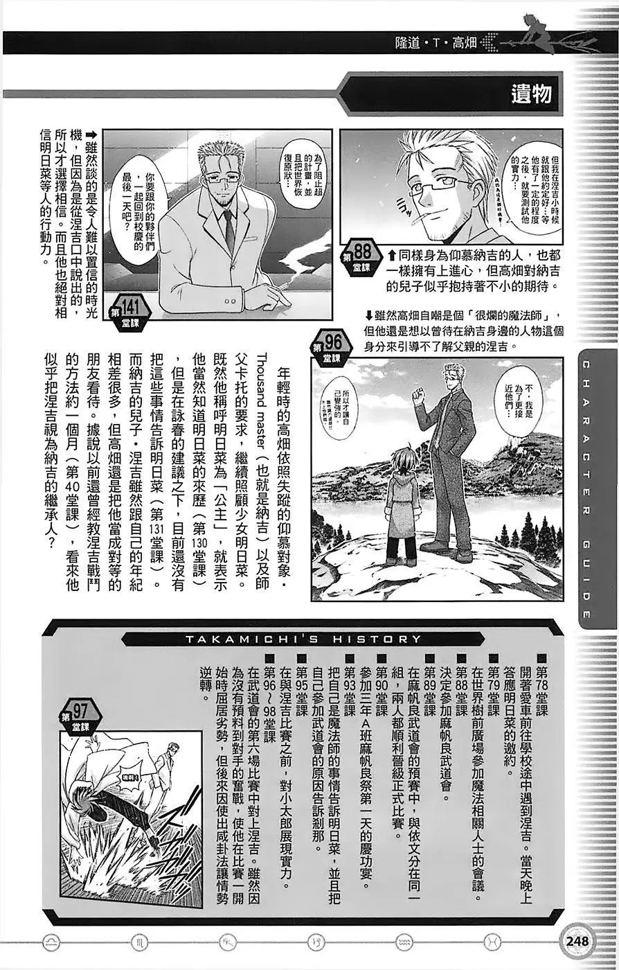 导读手册角色篇