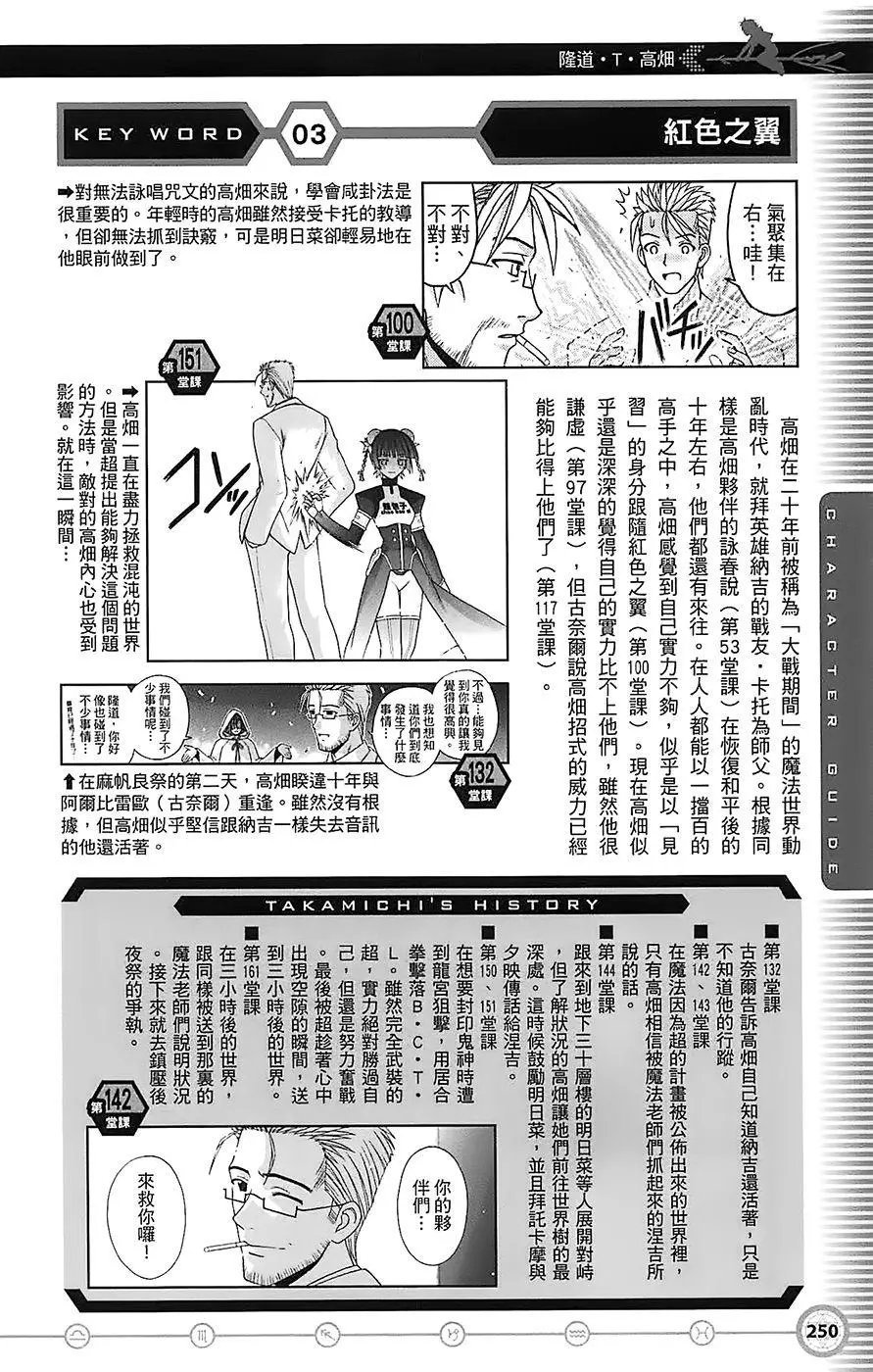 导读手册角色篇