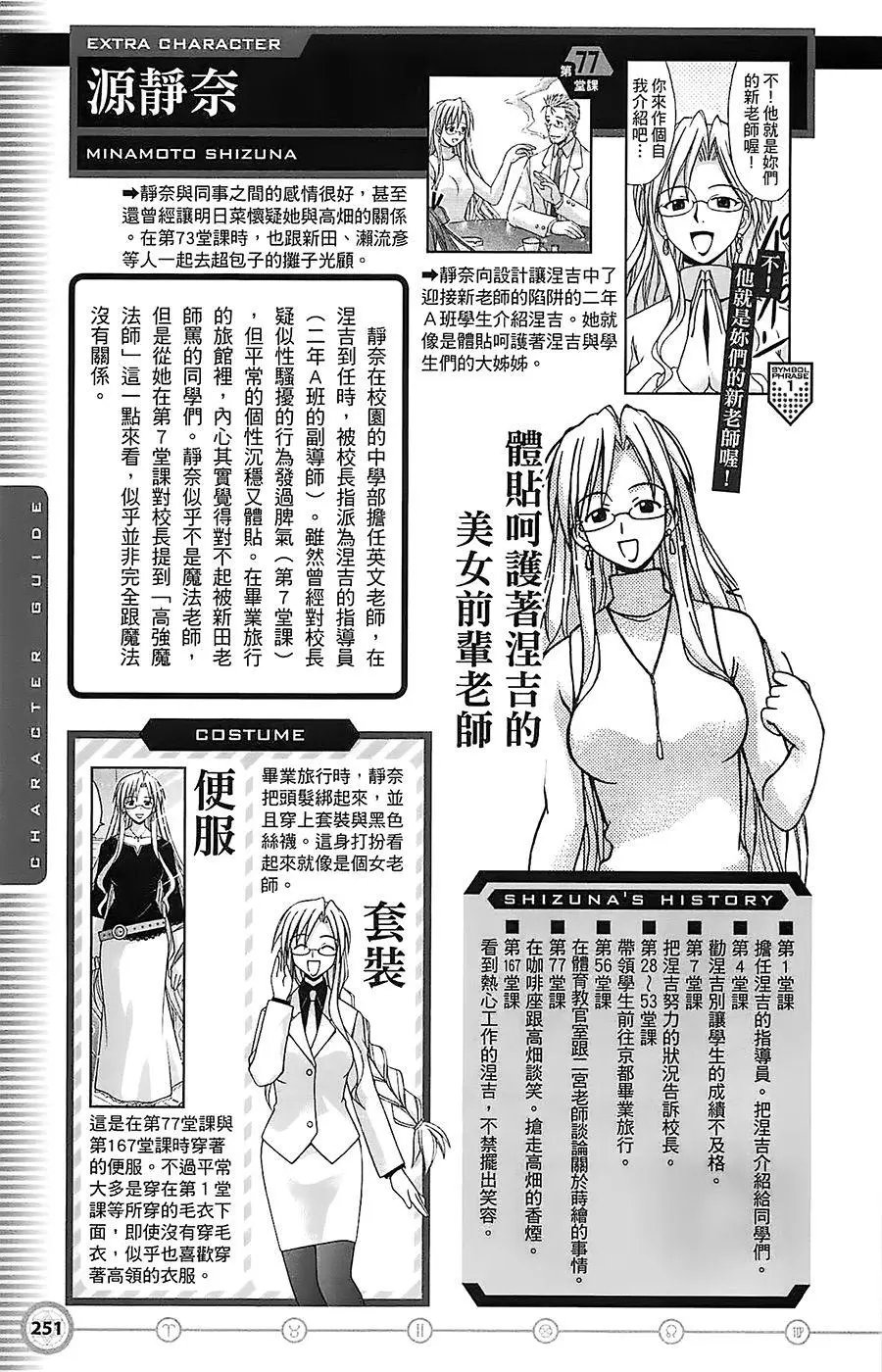 导读手册角色篇