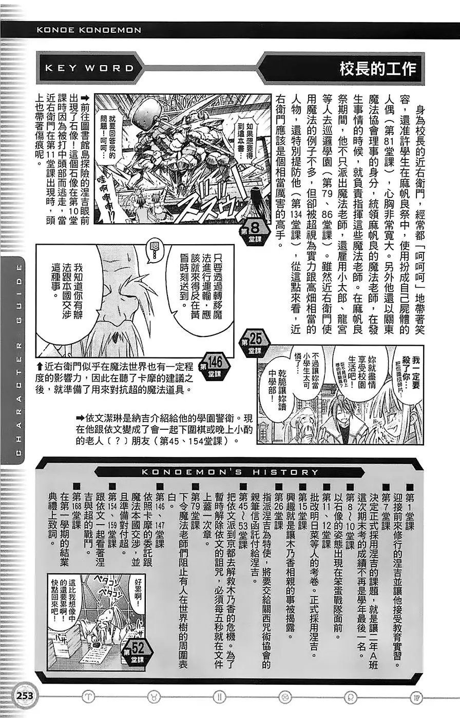 导读手册角色篇