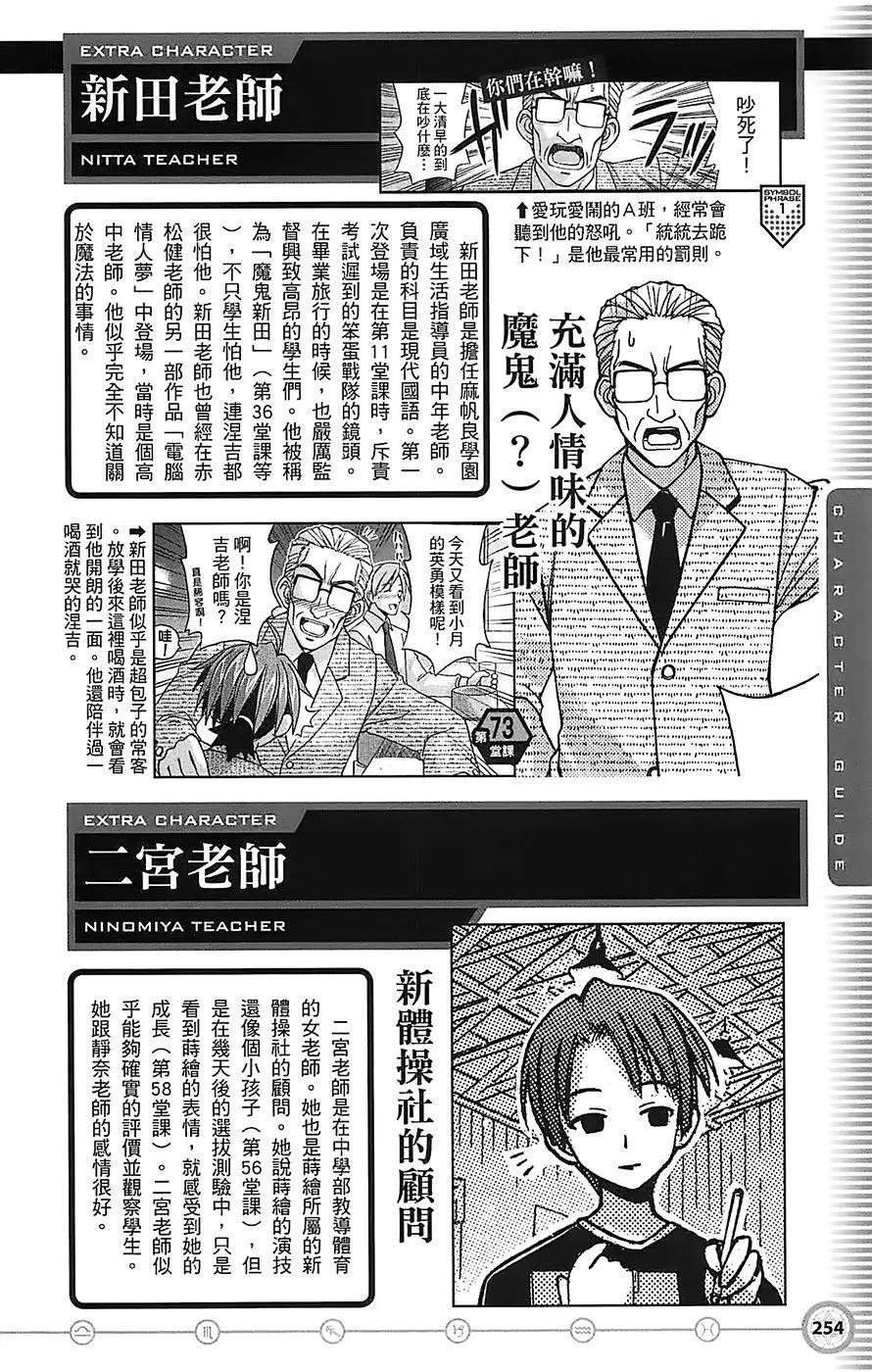 导读手册角色篇