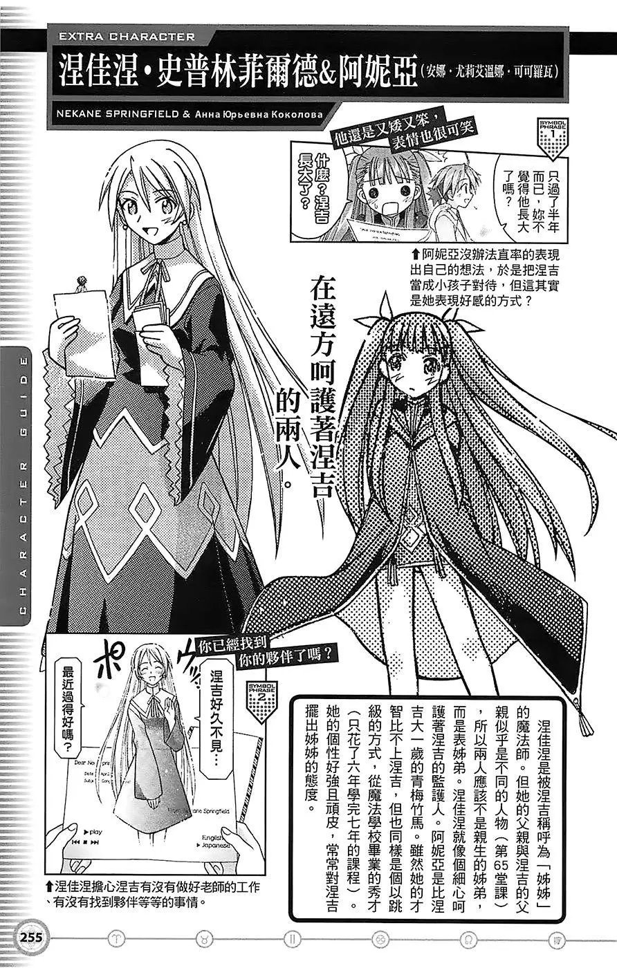 导读手册角色篇