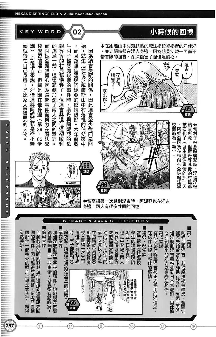 导读手册角色篇