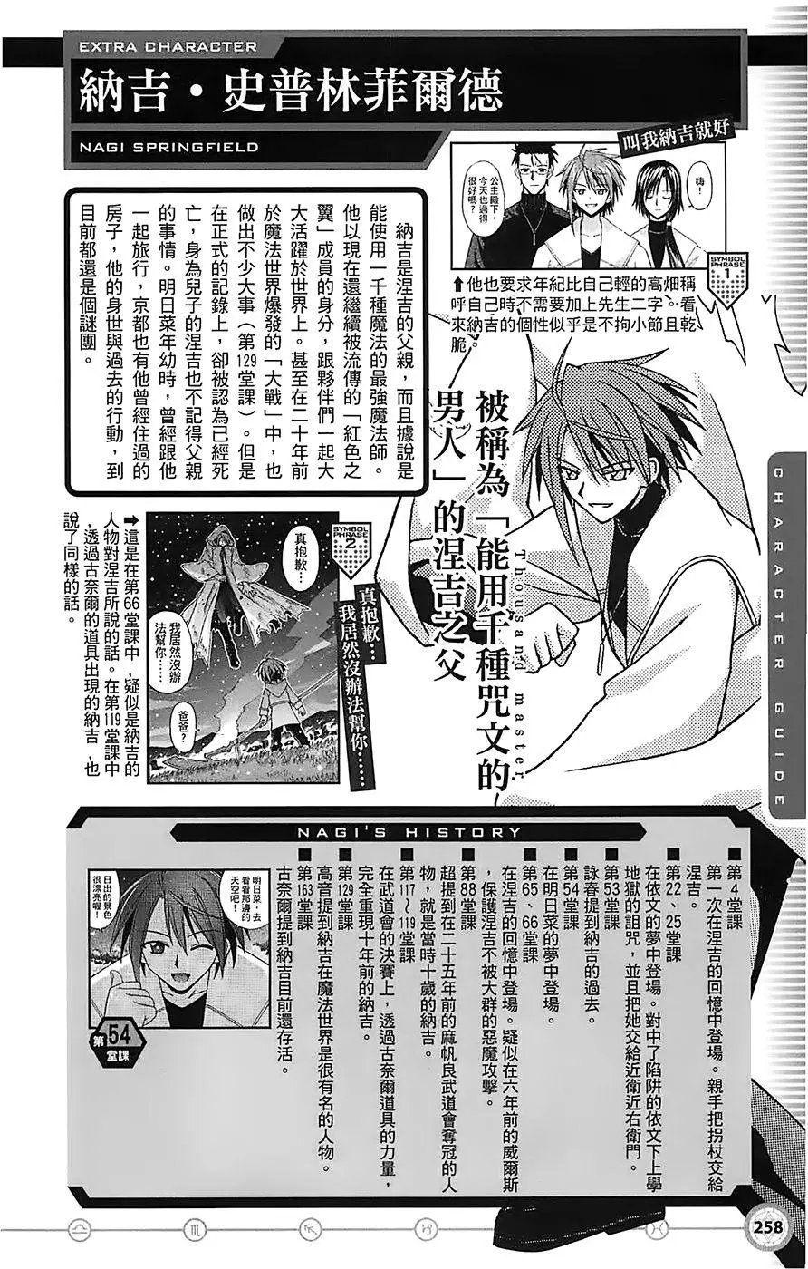 导读手册角色篇