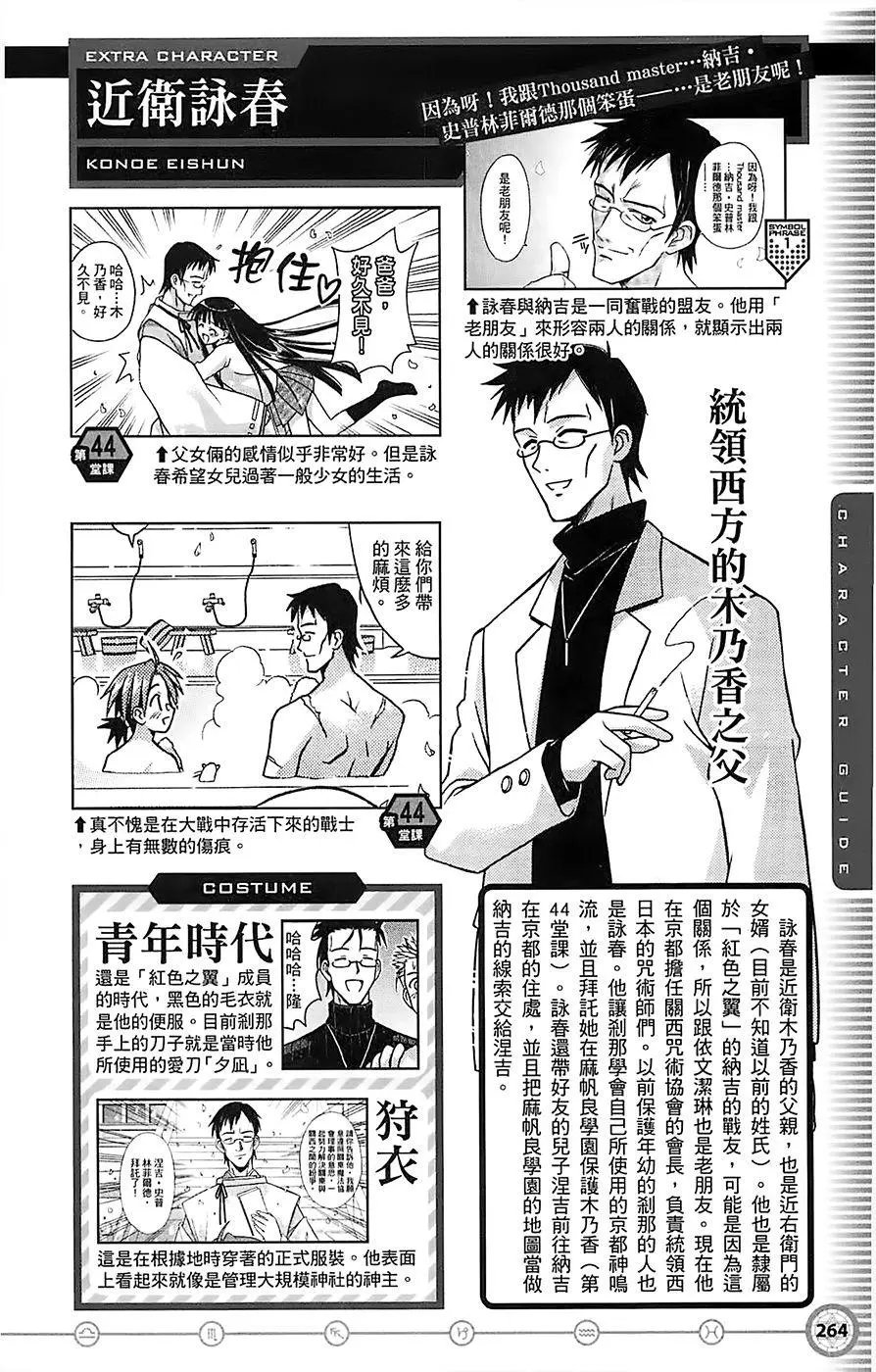 导读手册角色篇