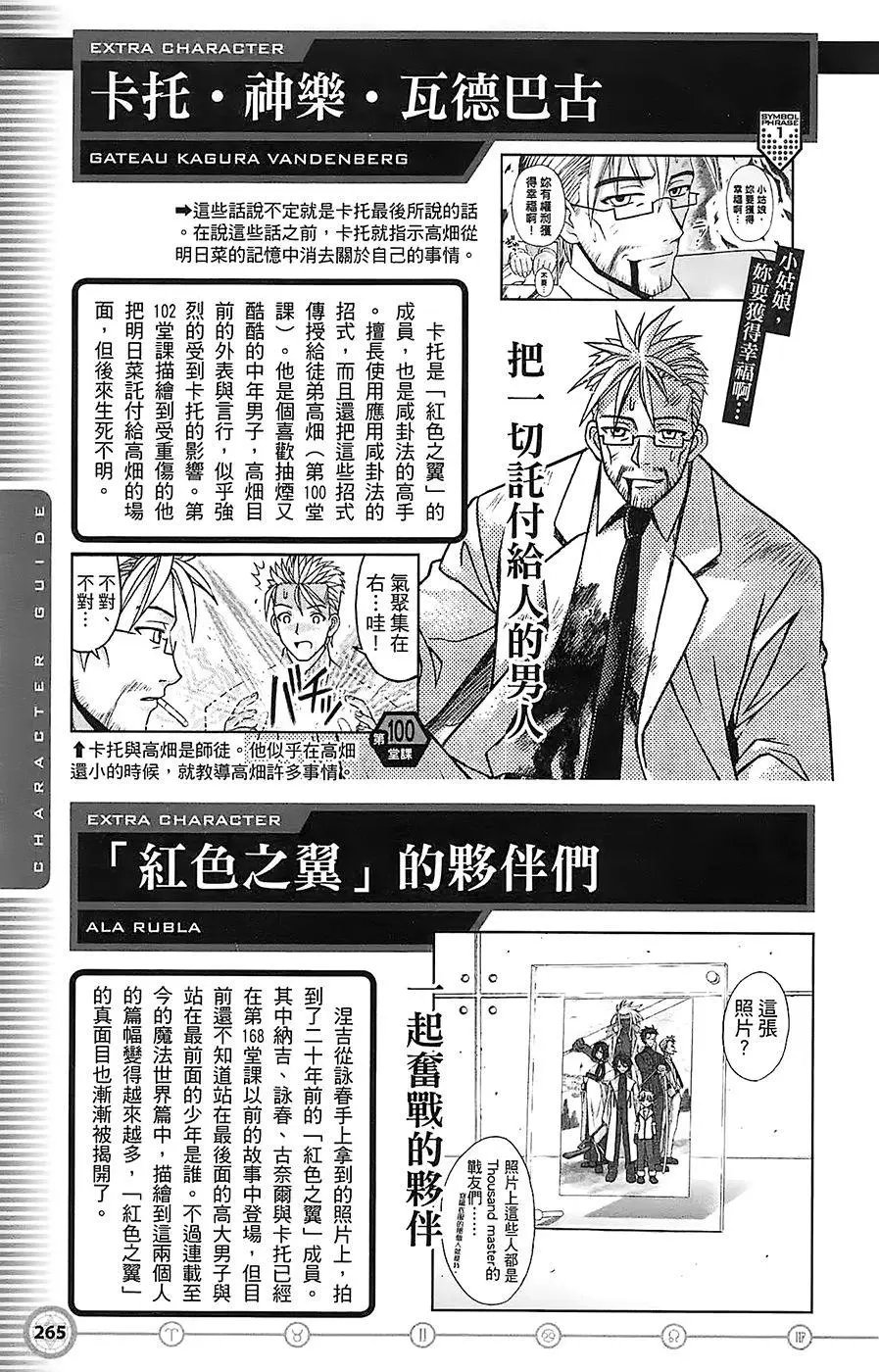 导读手册角色篇