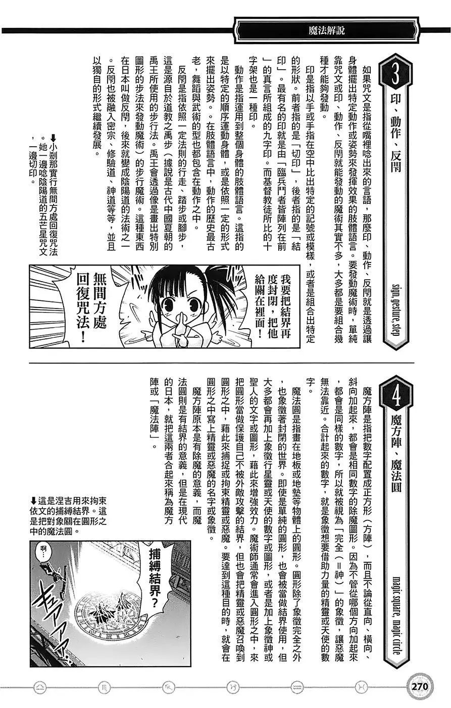 导读手册角色篇