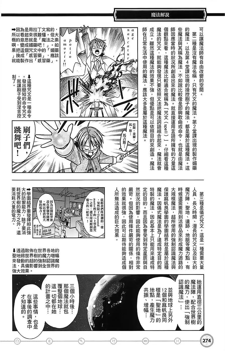 导读手册角色篇