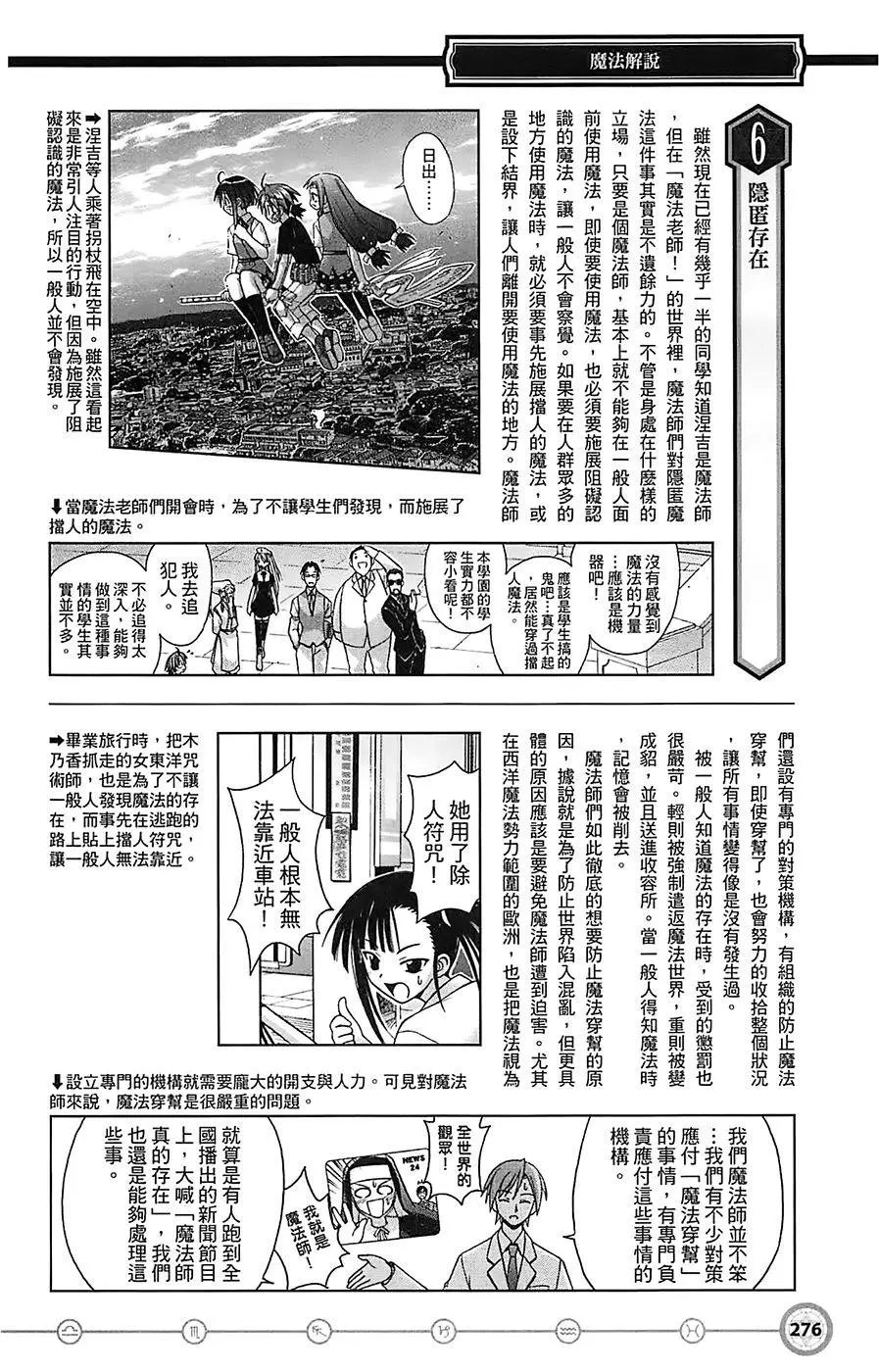 导读手册角色篇