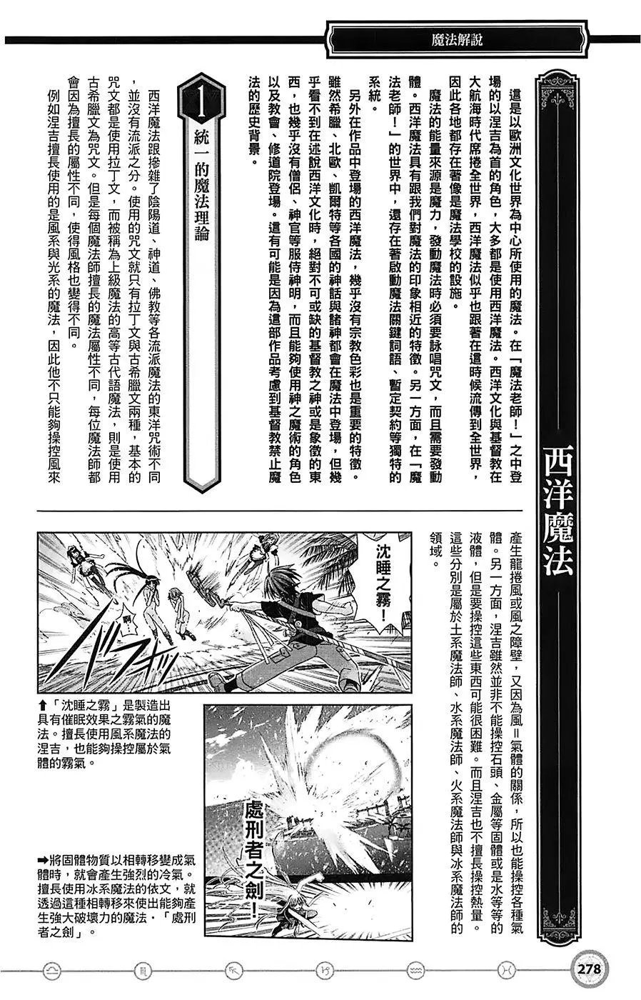 导读手册角色篇