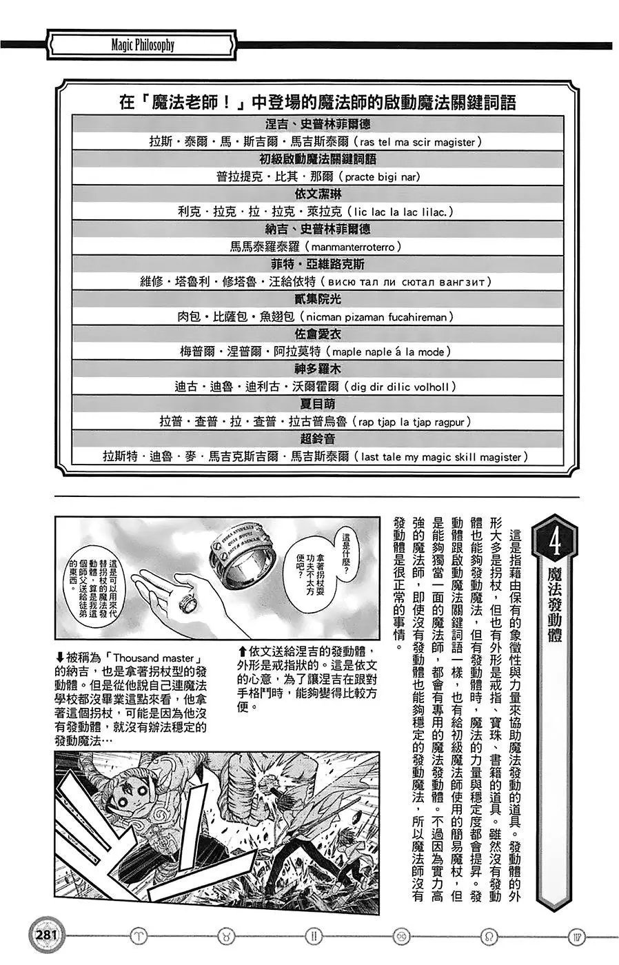 导读手册角色篇