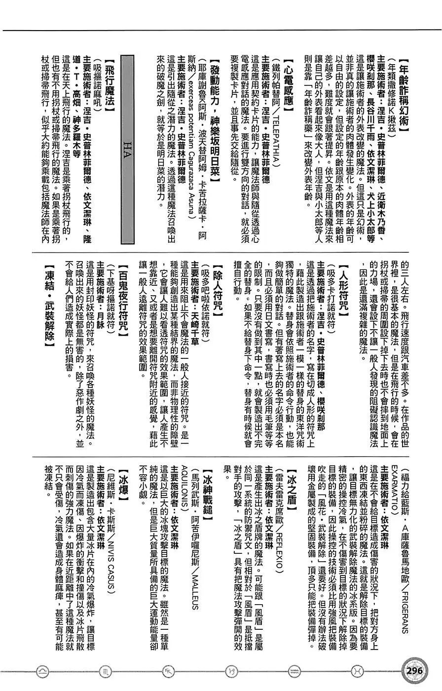 导读手册角色篇