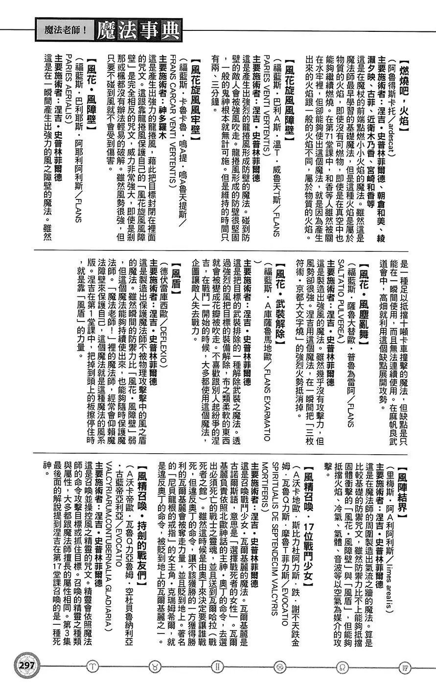 导读手册角色篇