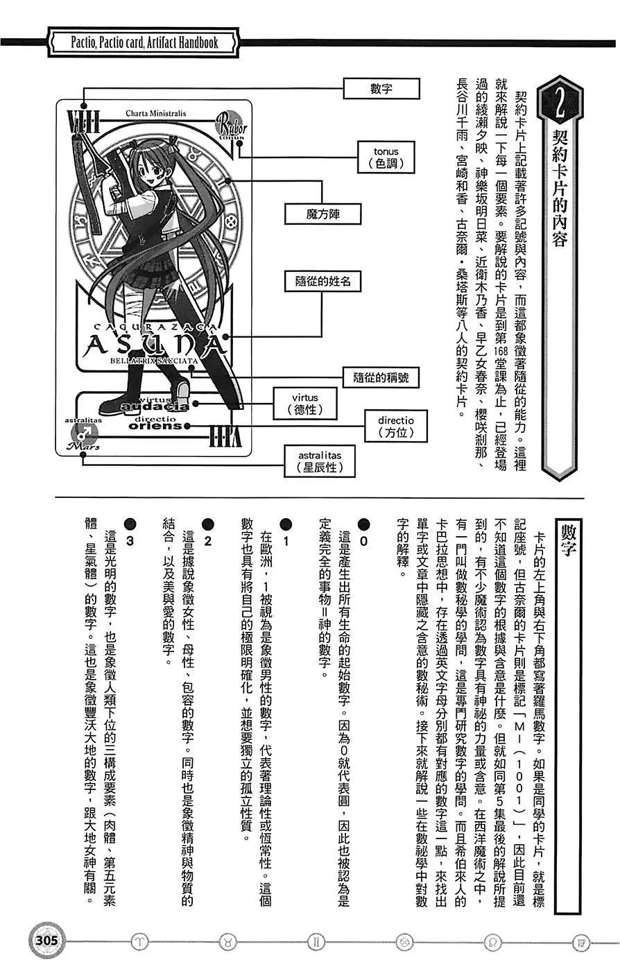 导读手册角色篇