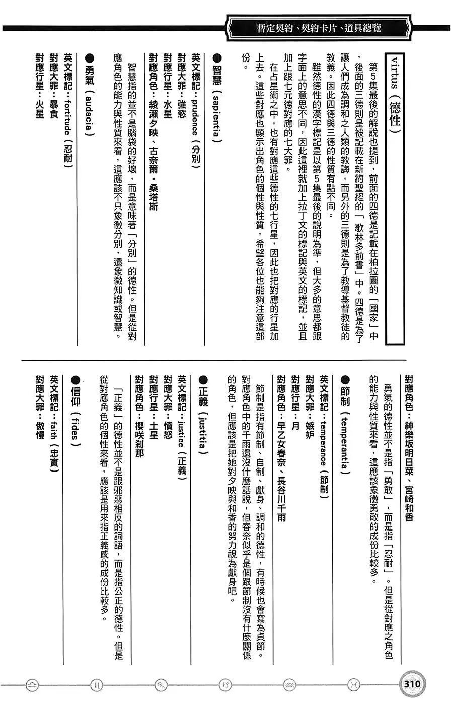导读手册角色篇