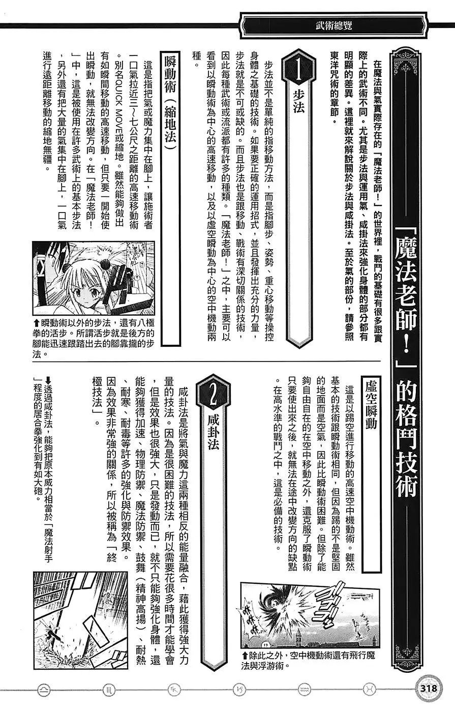 导读手册角色篇