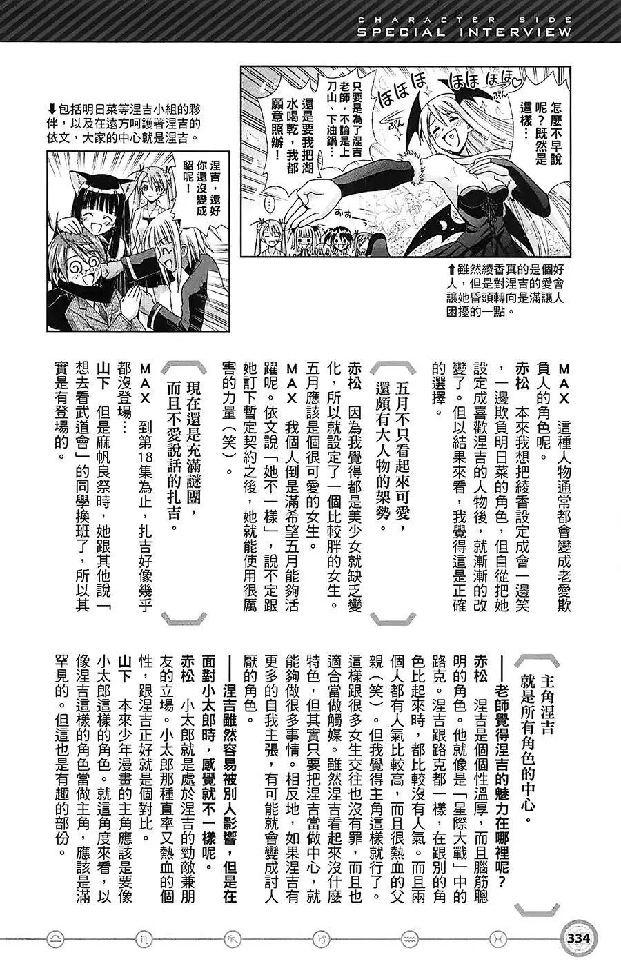 导读手册角色篇