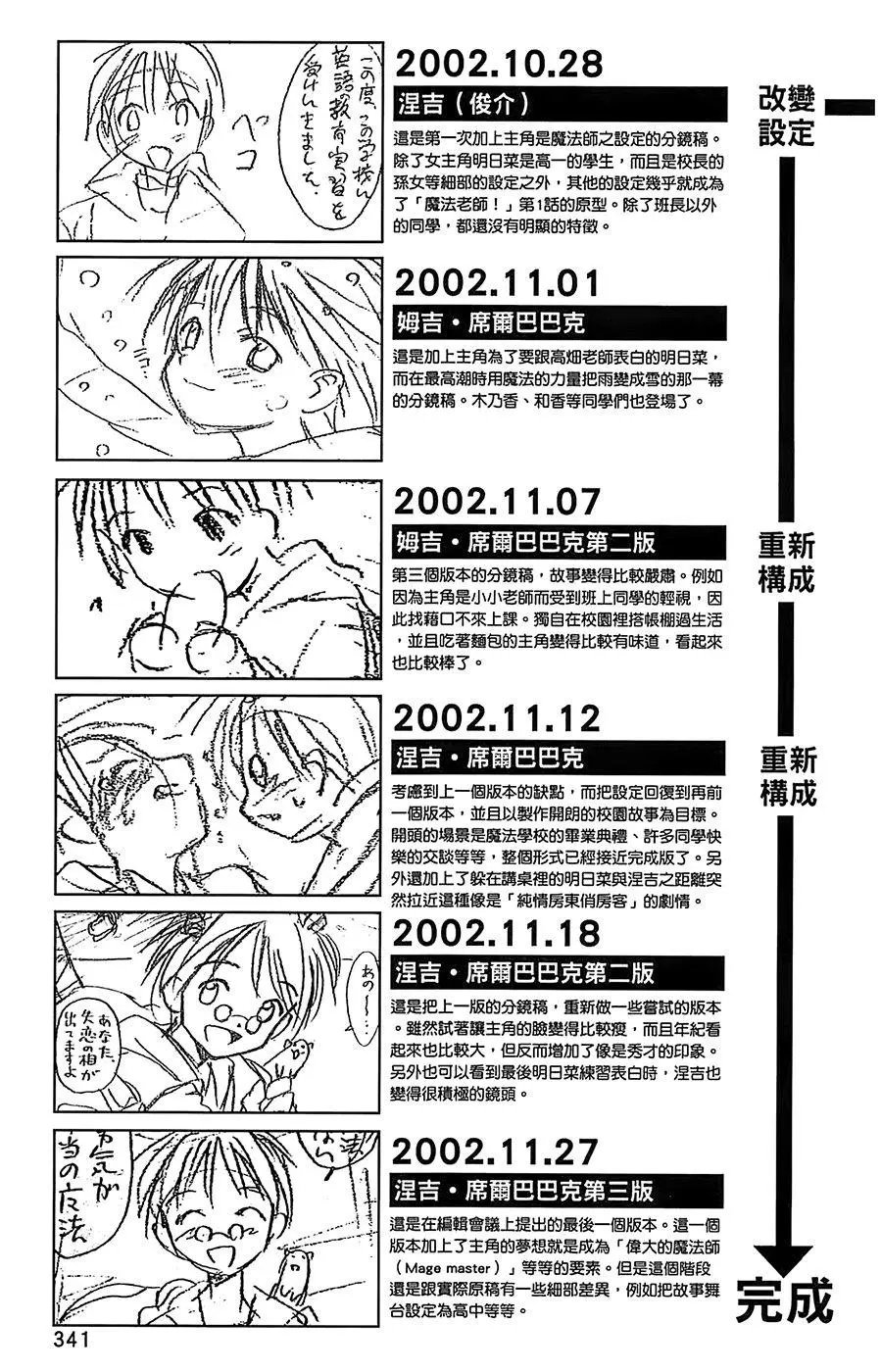 导读手册角色篇