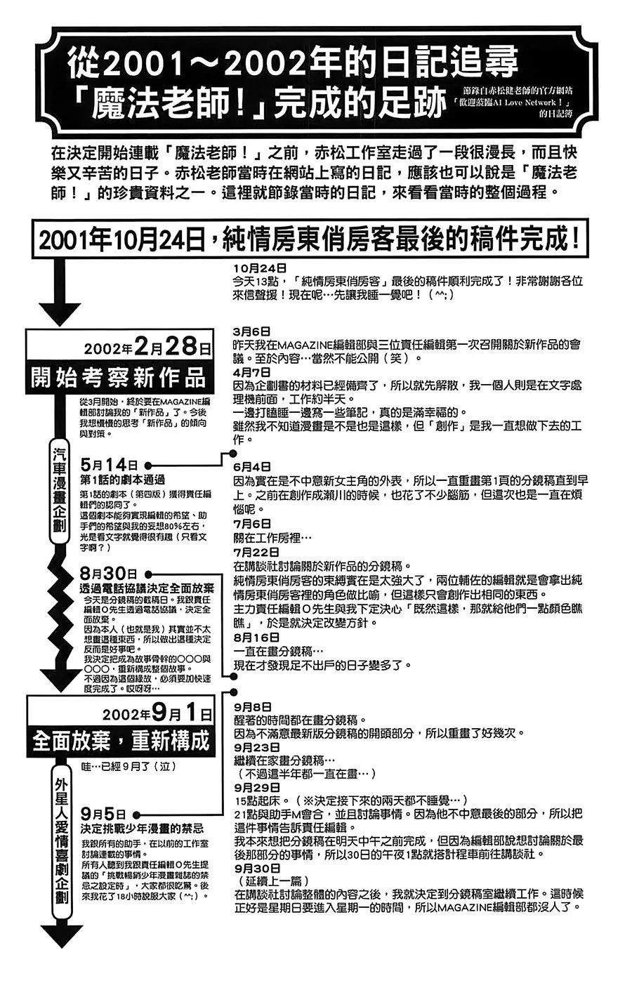 导读手册角色篇