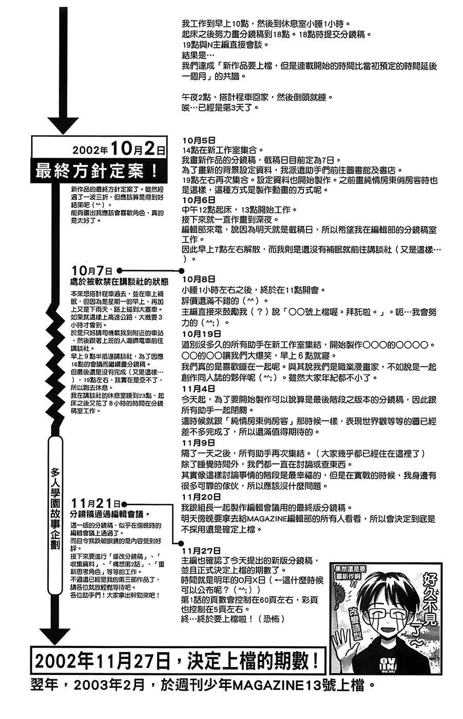 导读手册角色篇