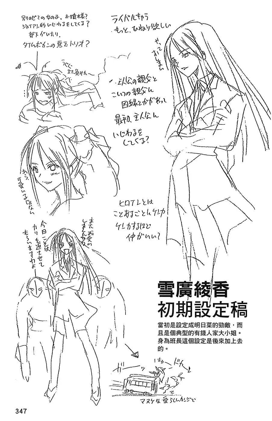 导读手册角色篇