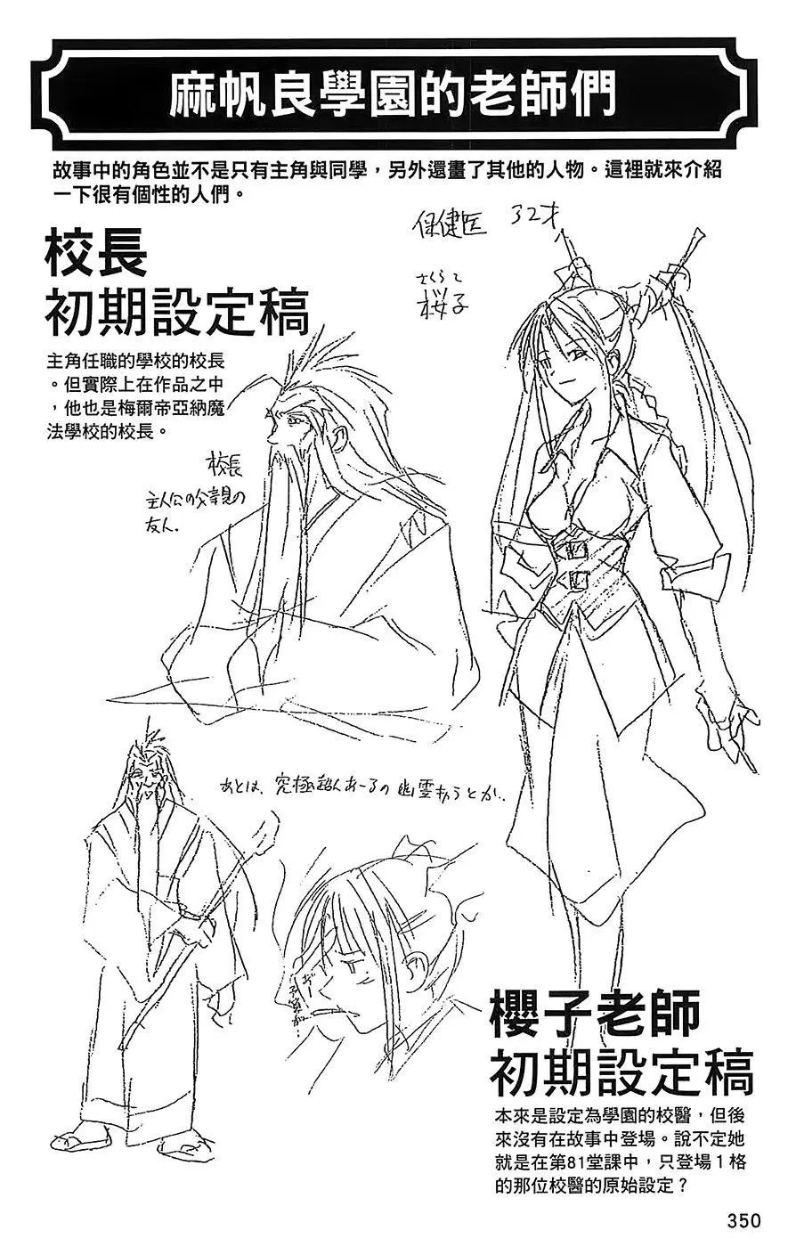 导读手册角色篇