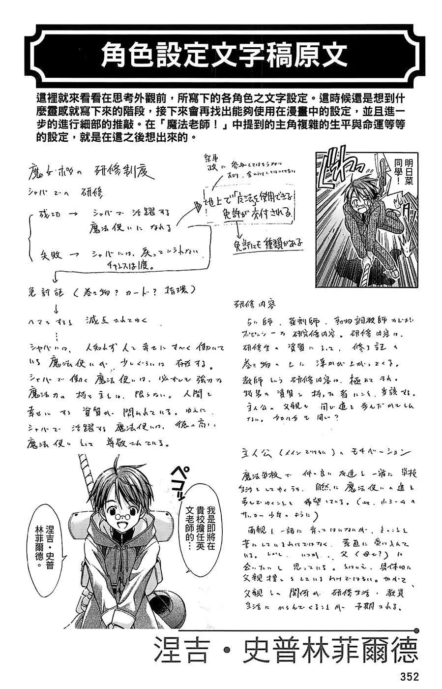 导读手册角色篇