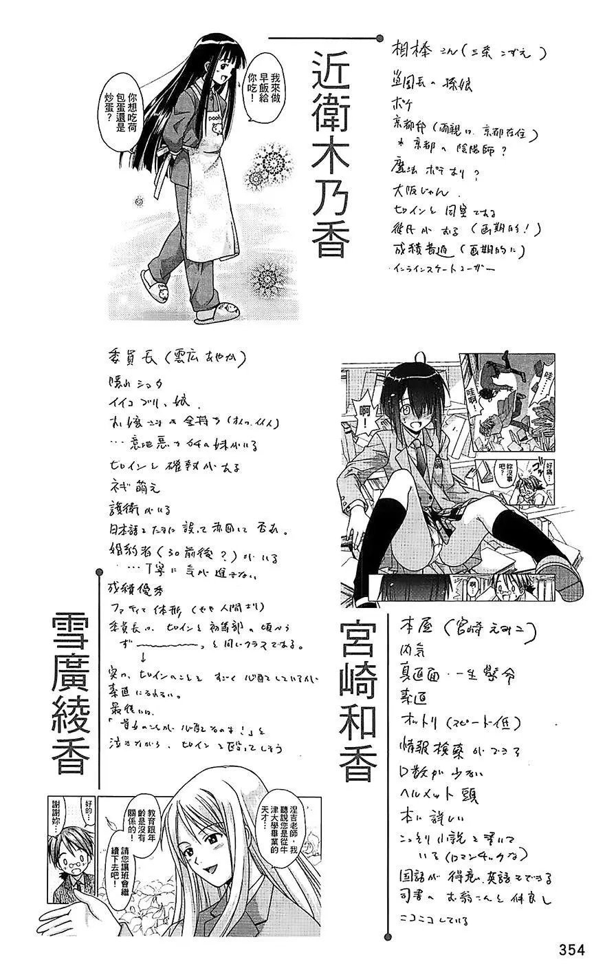 导读手册角色篇