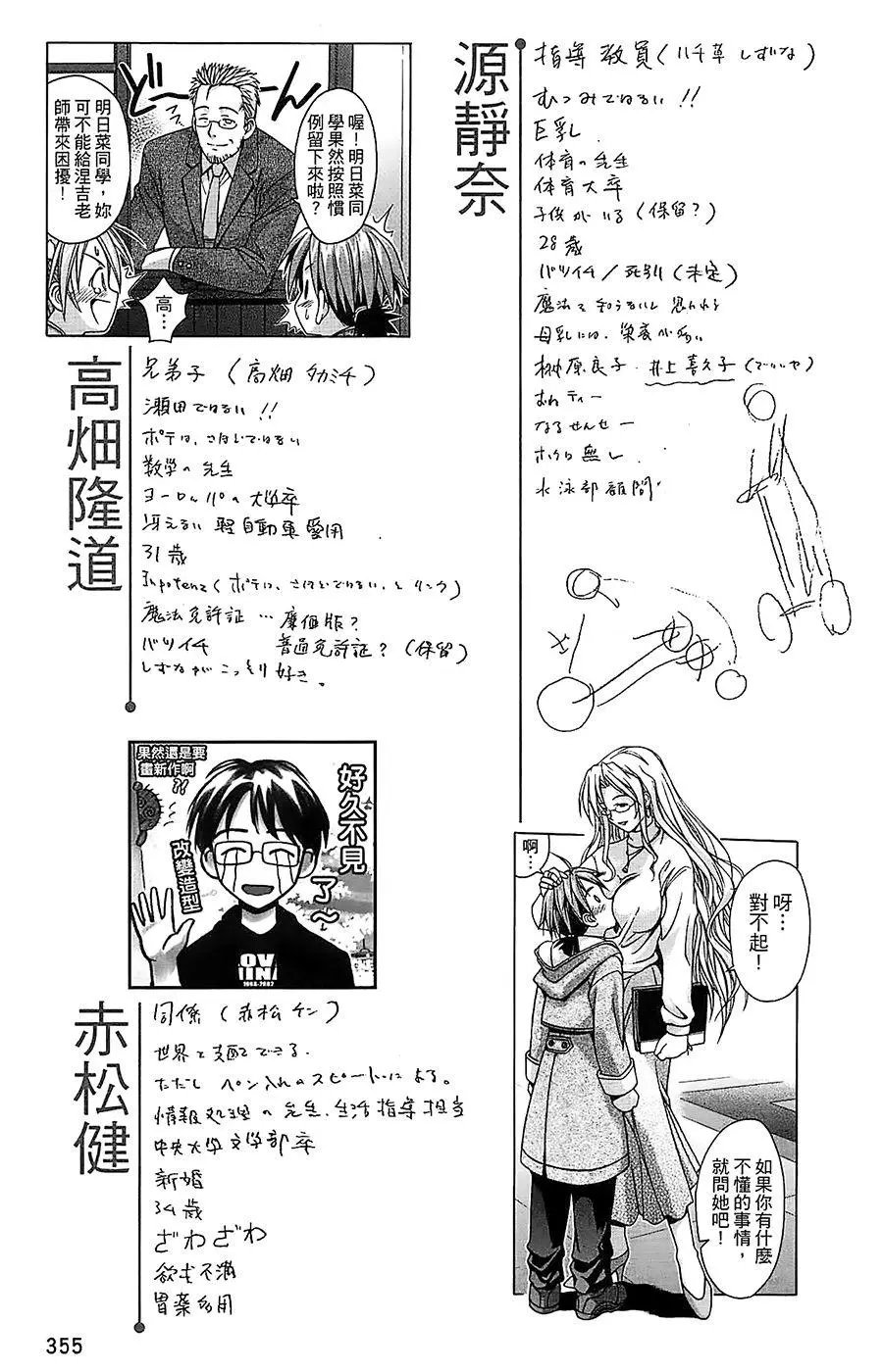 导读手册角色篇