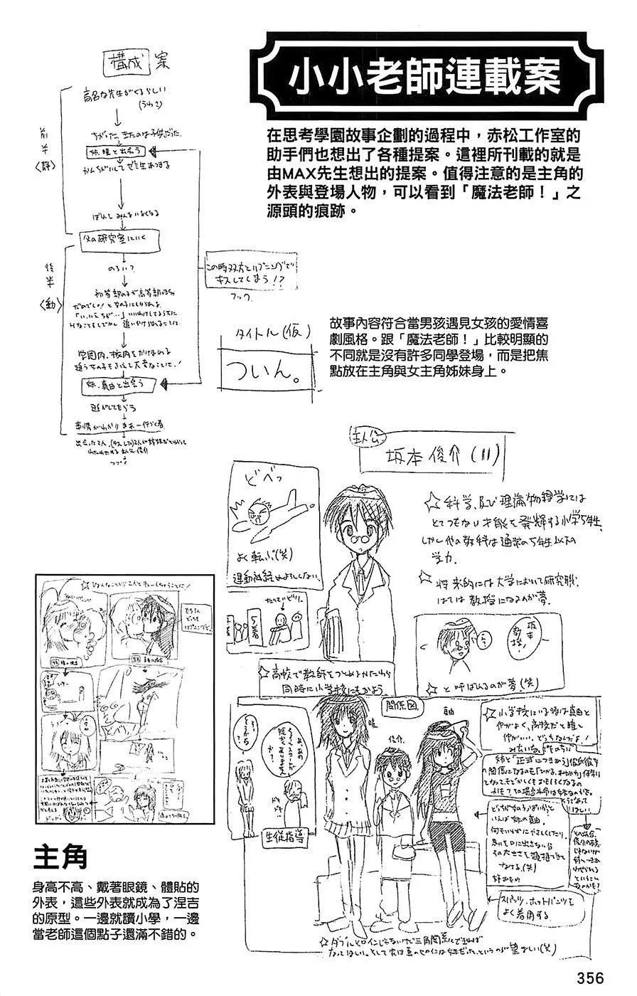 导读手册角色篇