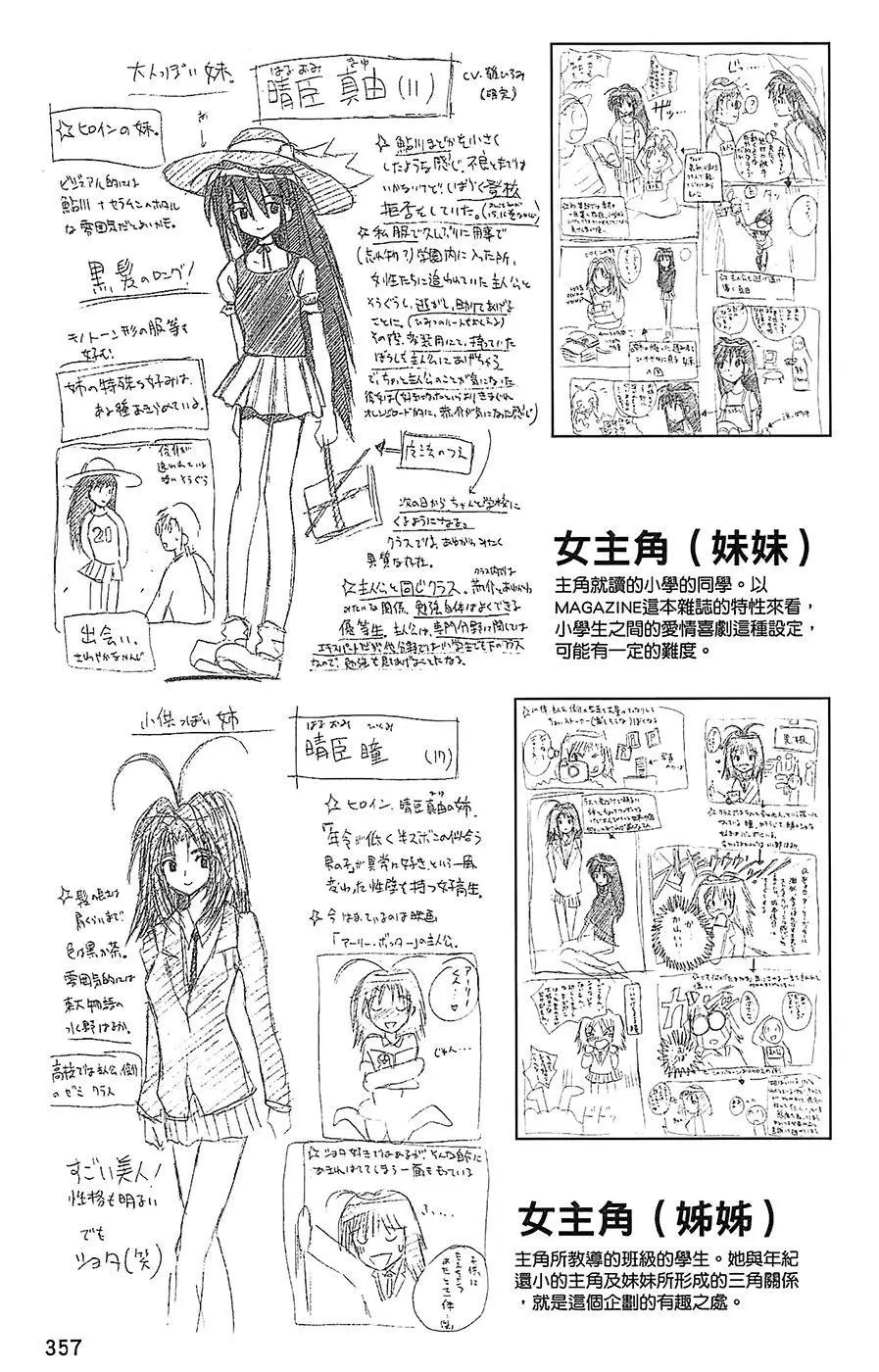 导读手册角色篇