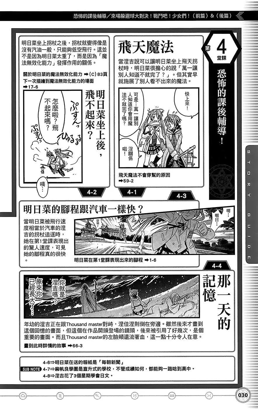导读手册故事篇