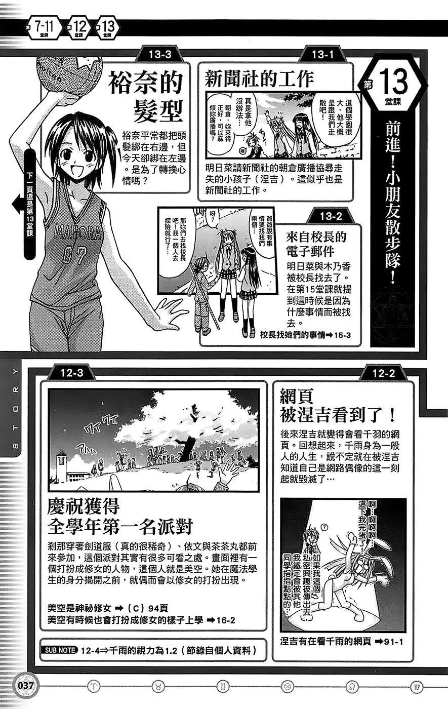 导读手册故事篇