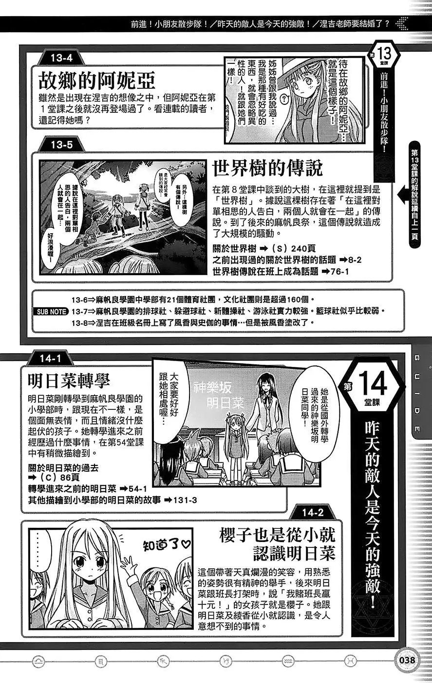 导读手册故事篇