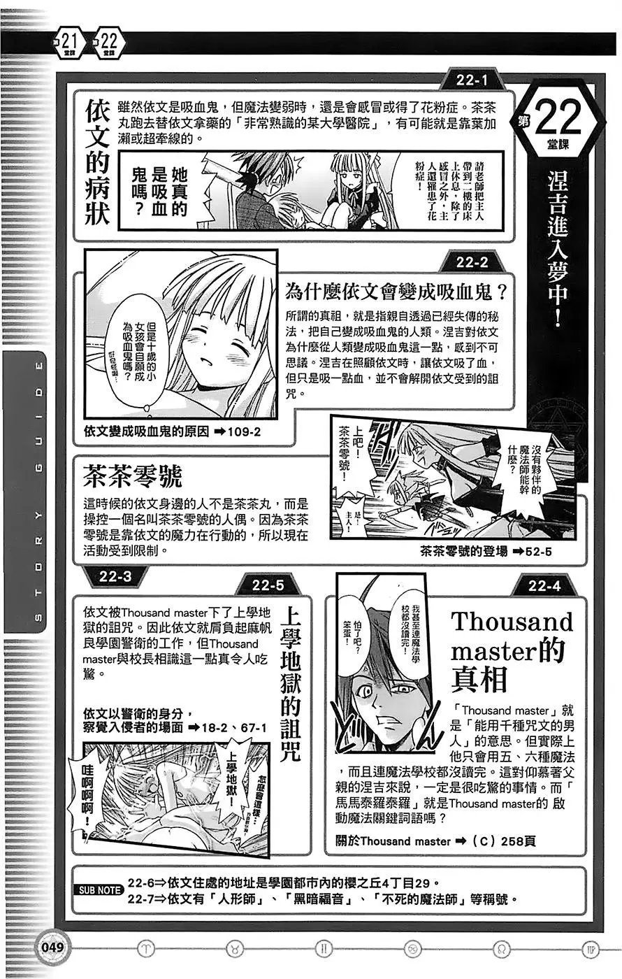 导读手册故事篇