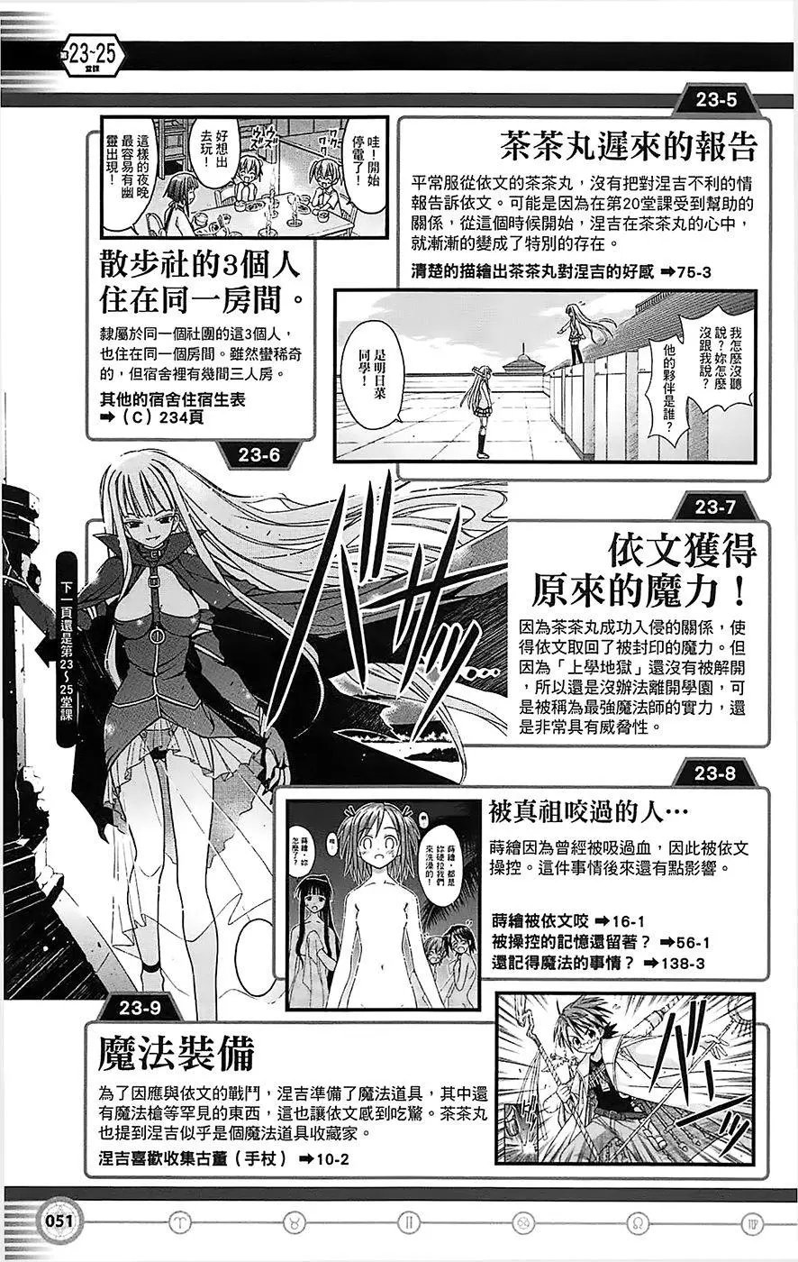 导读手册故事篇