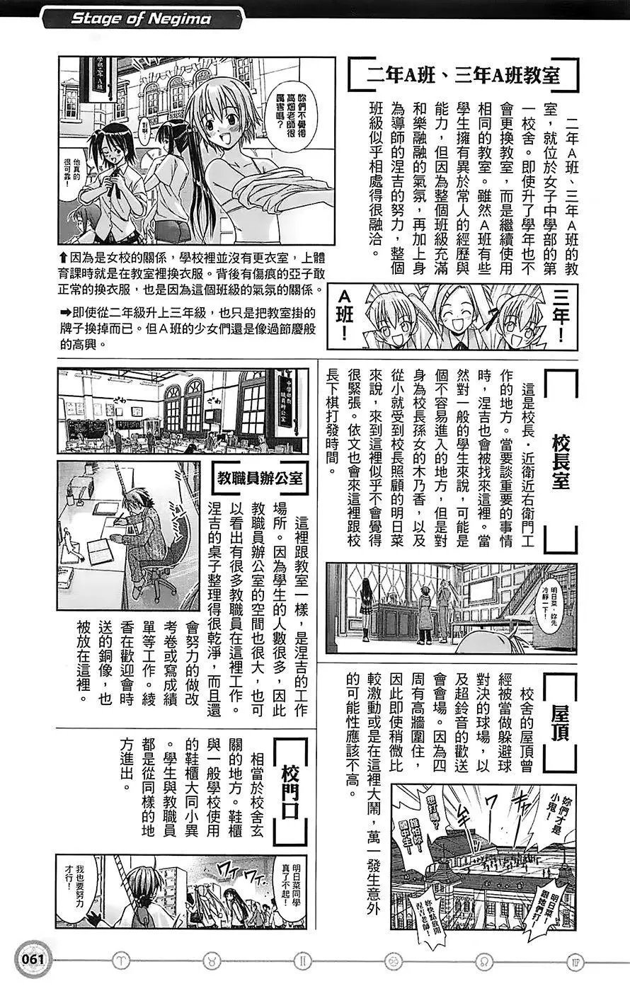 导读手册故事篇